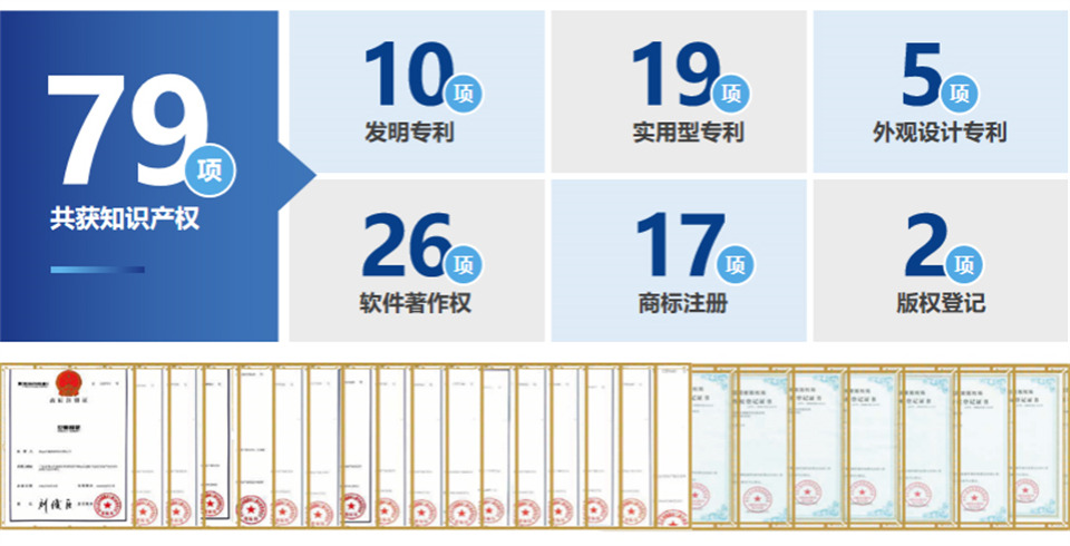 世寰智能：为推进社会治理提供无人机解决方案