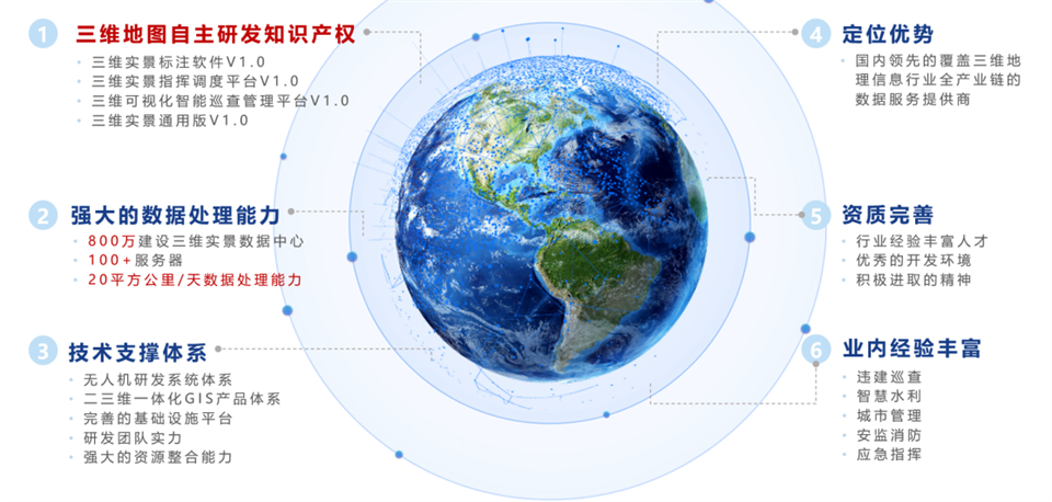 世寰智能：为推进社会治理提供无人机解决方案