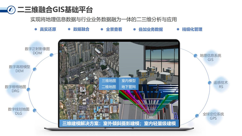 二三维融合GIS基础平台，助推智慧城市数字化建设