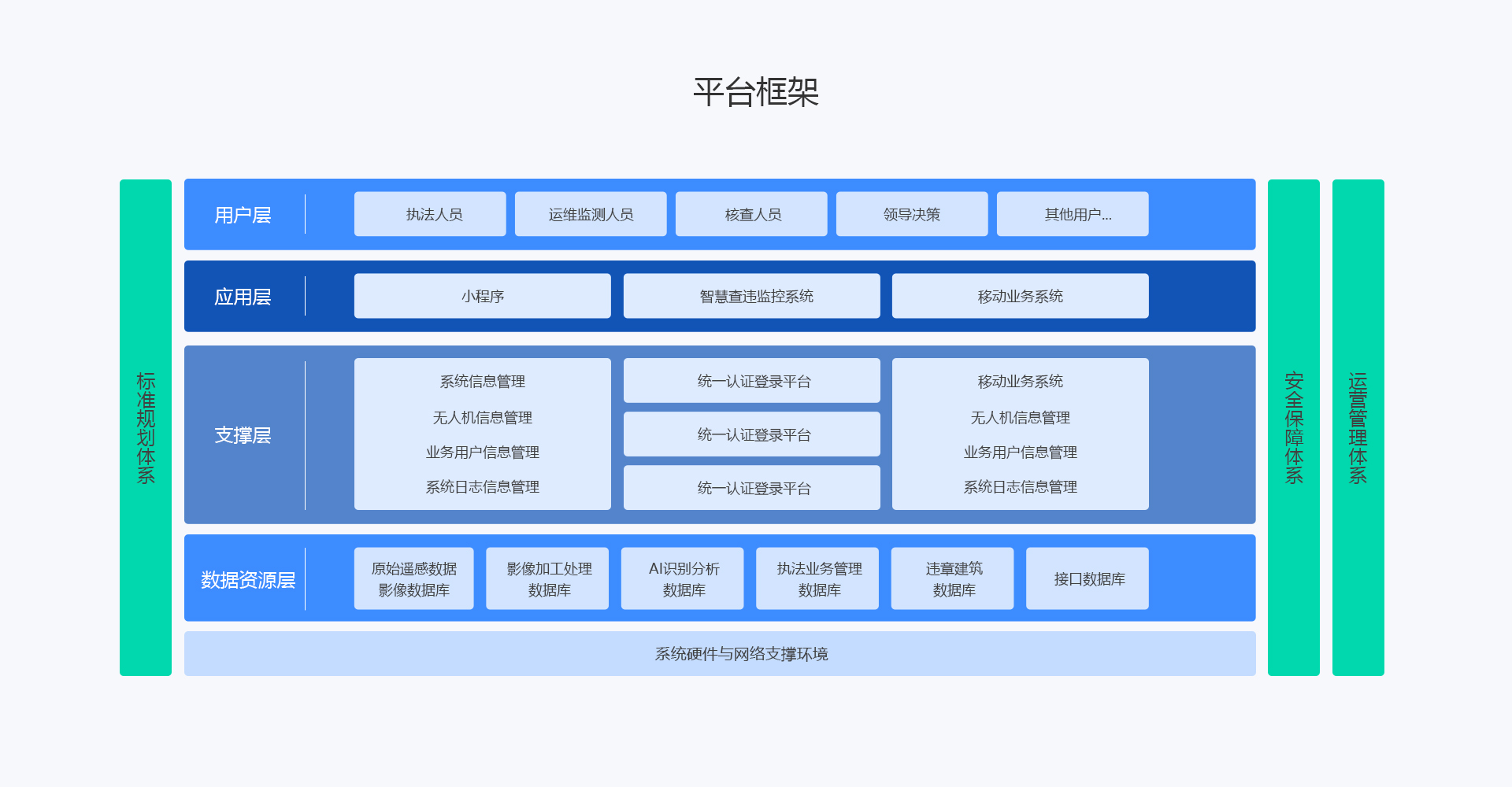 智慧城市管理平台_04.jpg