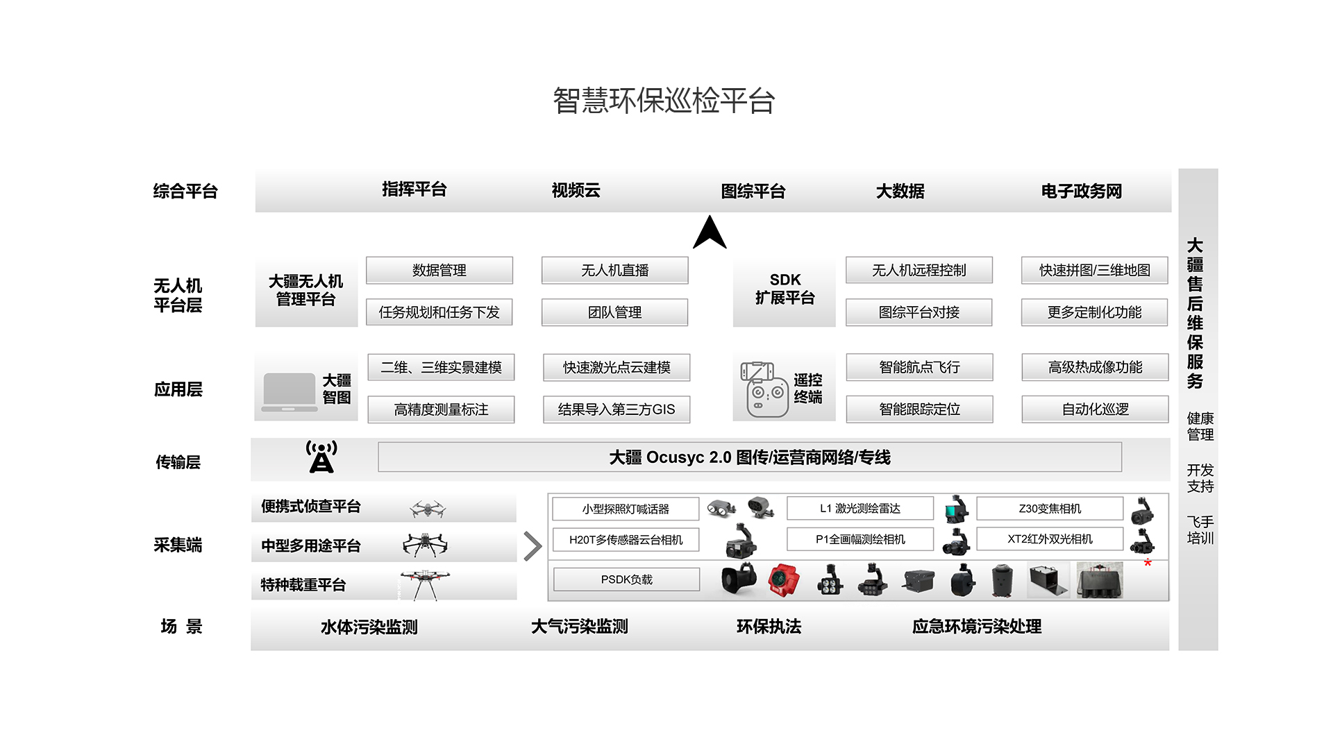 智慧环保巡检平台_03.jpg