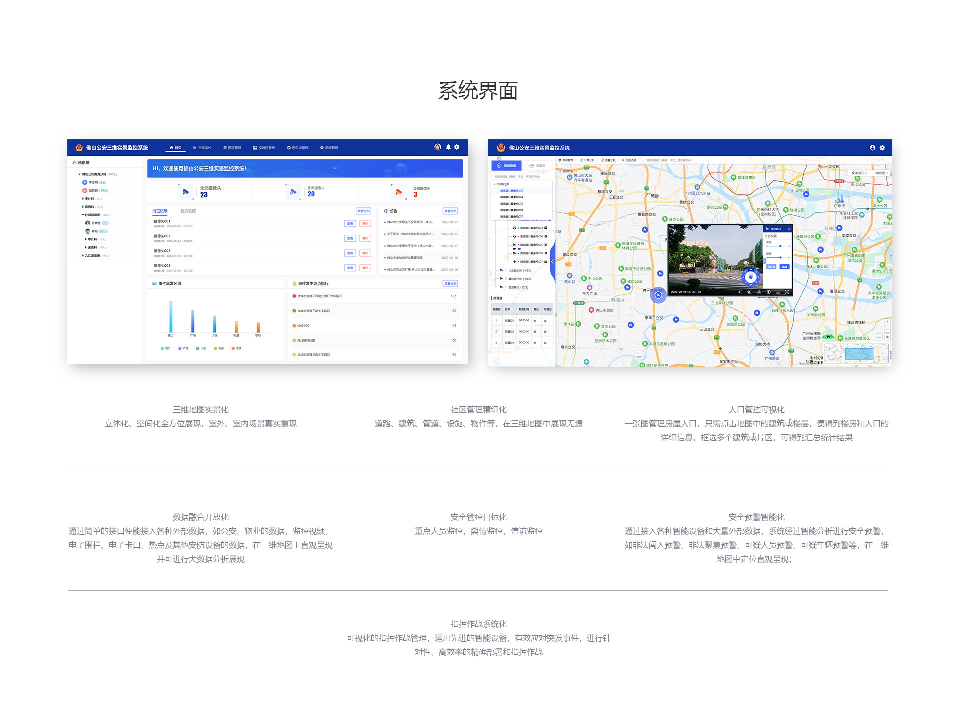 智慧公安管理平台_05.jpg