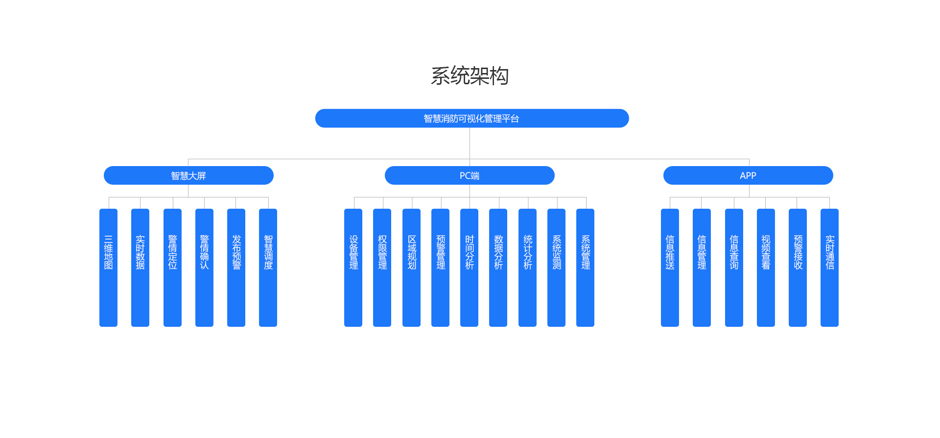 智慧消防管理平台_03.jpg